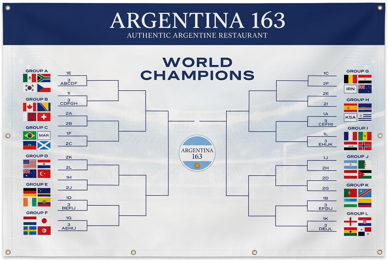 Itinerario del Mundial 2026 — Argentina 163
